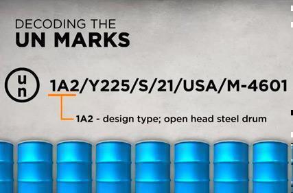 ข้อกำหนดการทำเครื่องหมาย UN ล่าสุดสำหรับกลองเหล็กเปิด