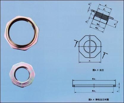 How Much You Know About The Drum Closure Dimension